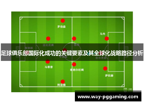 足球俱乐部国际化成功的关键要素及其全球化战略路径分析
