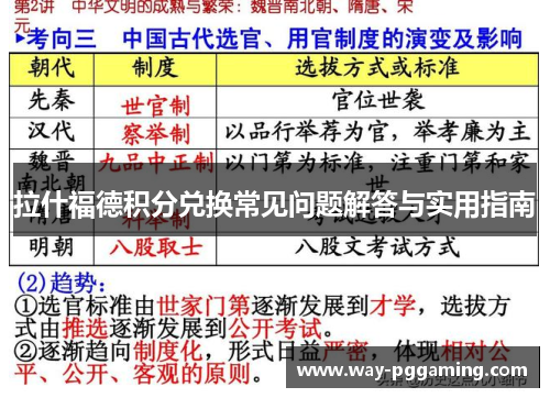 拉什福德积分兑换常见问题解答与实用指南