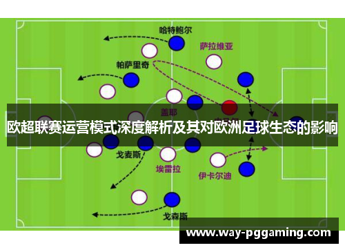 欧超联赛运营模式深度解析及其对欧洲足球生态的影响