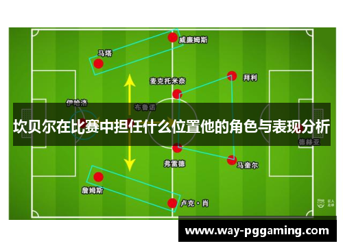 坎贝尔在比赛中担任什么位置他的角色与表现分析