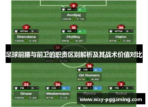 足球前腰与前卫的职责区别解析及其战术价值对比