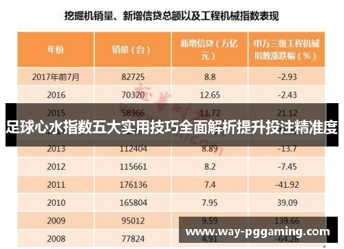 足球心水指数五大实用技巧全面解析提升投注精准度